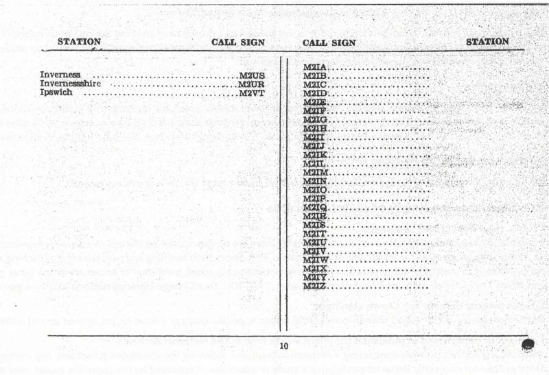 Home Office Callsign Book